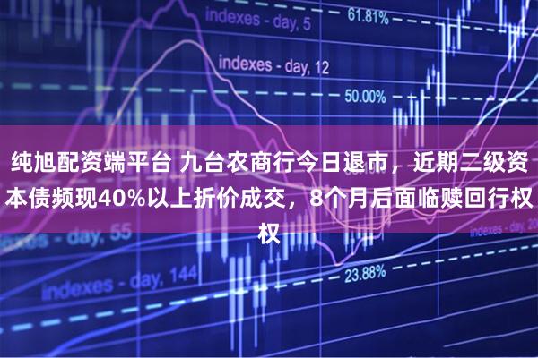 纯旭配资端平台 九台农商行今日退市，近期二级资本债频现40%以上折价成交，8个月后面临赎回行权